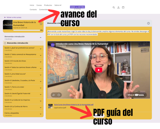 Curso Una Breve Historia de la Humanidad - El curso ideal para entender la historia
