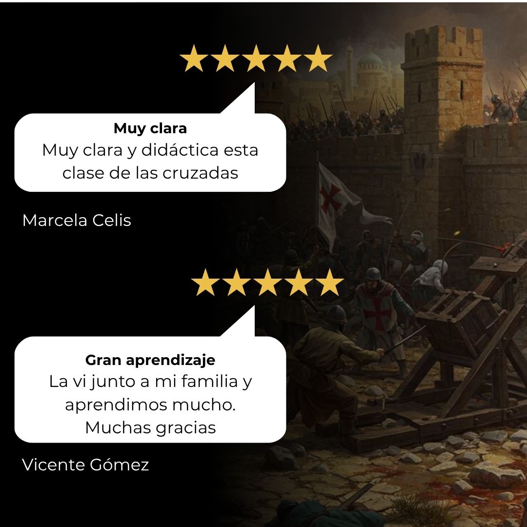 Programa de Historia para Mentes Curiosas — 16 cursos, 16 horas. $99.990